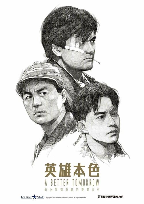 默西卫生科学学院成绩单电子图